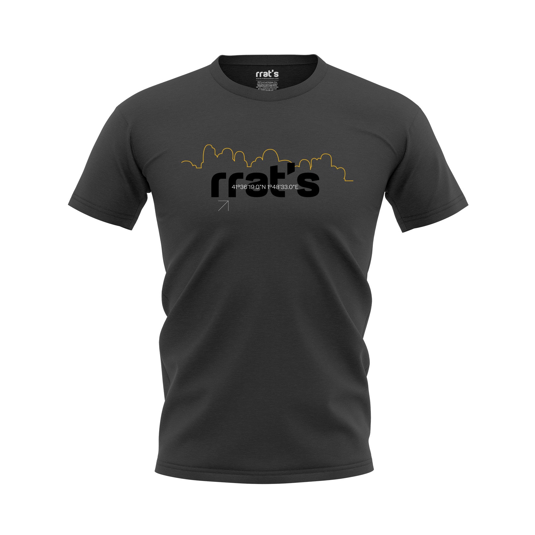 RRAT&